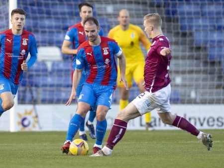 Arbroath vs Inverness Caledonian Thistle Match Analysis and Prediction