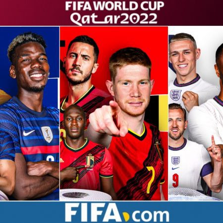 What are the Maximum World Cup Squads for Qatar 2022?