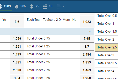 Understanding a 1xBet Total Points in Match Bet