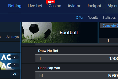 What is a Draw No Bet?